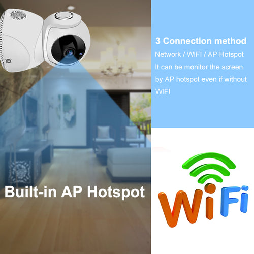 Cámara WiFi 360° Panorámica PTZ HD 1080P